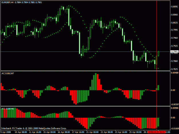 Click to Enlarge

Name: eurgbp h4  4-29 h4.gif
Size: 18 KB