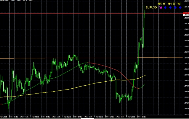 Click to Enlarge

Name: eurusd or.jpg
Size: 672 KB