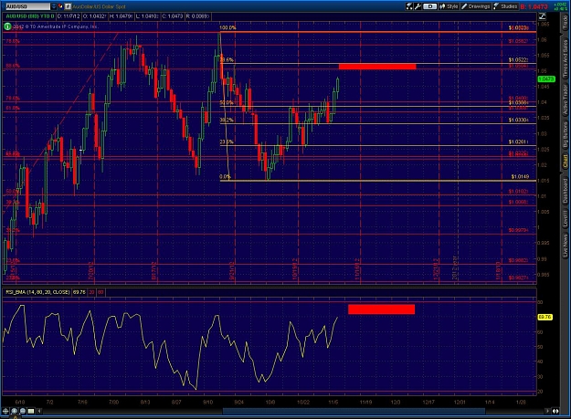 Click to Enlarge

Name: 2012-11-07-TOS_CHARTS.jpg
Size: 225 KB