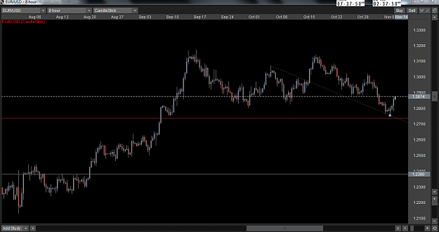 Click to Enlarge

Name: Euro1.png
Size: 46 KB