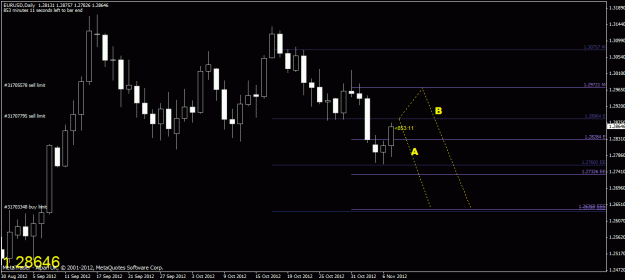 Click to Enlarge

Name: chart 3.gif
Size: 21 KB
