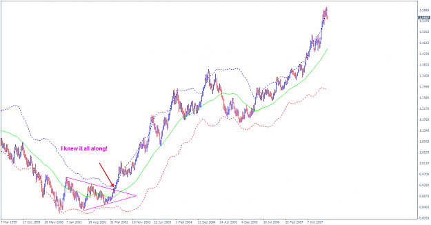 Click to Enlarge

Name: EURUSD.png
Size: 28 KB
