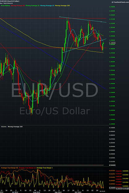 Click to Enlarge

Name: eurusd2.png
Size: 205 KB