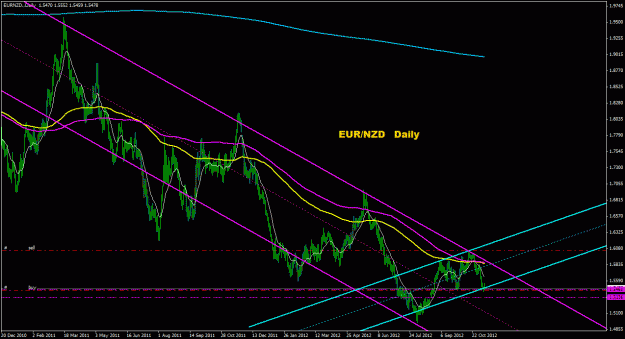 Click to Enlarge

Name: eurnzd_daily_011.gif
Size: 28 KB