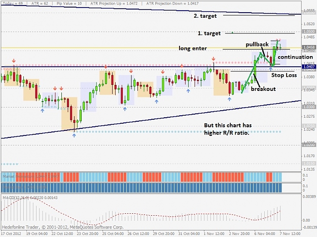 Click to Enlarge

Name: audusd1.jpg
Size: 155 KB