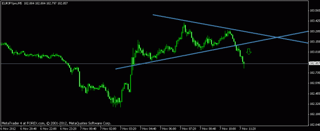 Click to Enlarge

Name: eurjpy.gif
Size: 9 KB