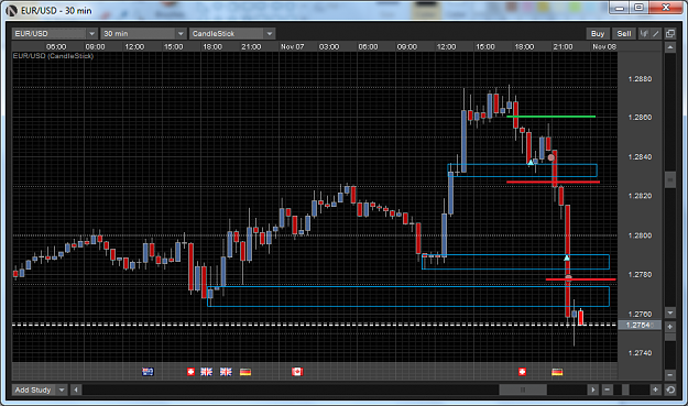 Click to Enlarge

Name: 12.11.07 - EURUSD.png
Size: 73 KB