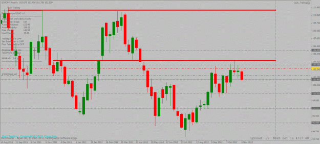 Click to Enlarge

Name: eurjpy weekly update 7 11 2012.gif
Size: 30 KB