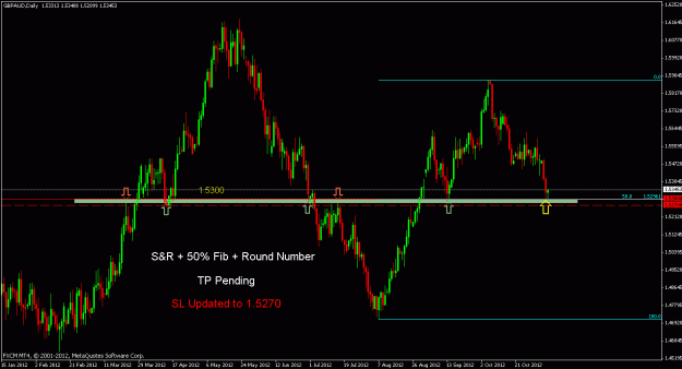 Click to Enlarge

Name: gbpaud d2.gif
Size: 21 KB