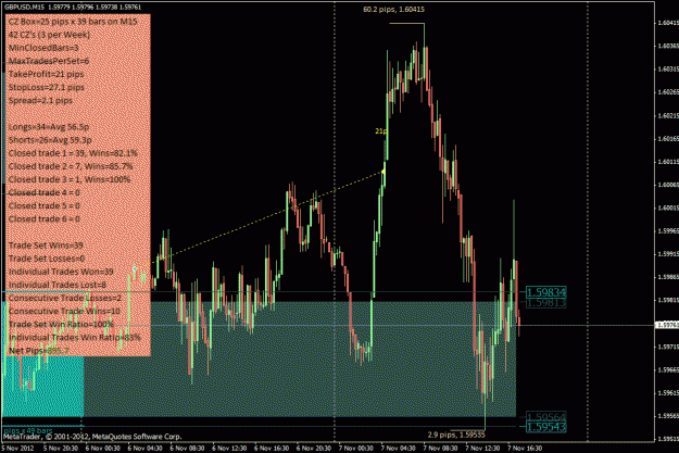 Click to Enlarge

Name: ssbo_gbpusd_awol_2012-11-07.gif
Size: 43 KB