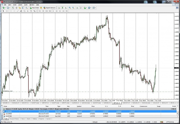 Click to Enlarge

Name: gbpcad.jpg
Size: 189 KB