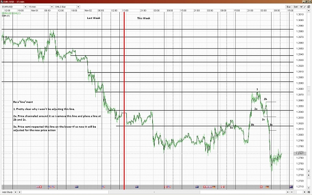 Click to Enlarge

Name: EU 2012-11-07 realignment 1.jpg
Size: 238 KB