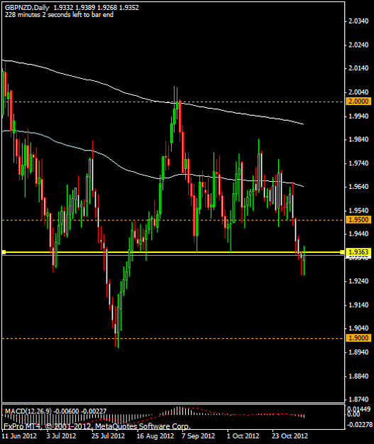 Click to Enlarge

Name: gbpnzd-monthlyib.png
Size: 28 KB