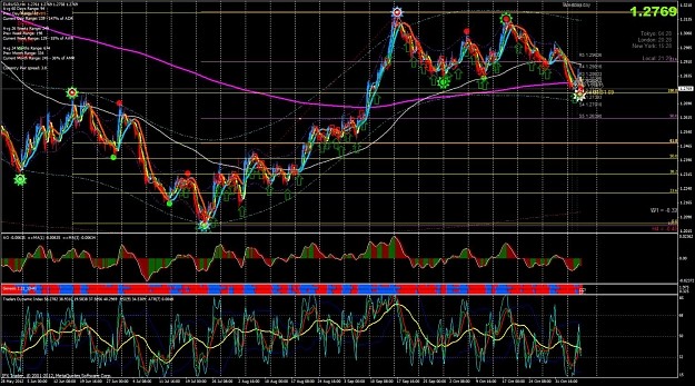 Click to Enlarge

Name: eurusd_h4.jpg
Size: 257 KB