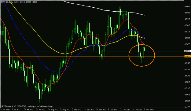 Click to Enlarge

Name: eurnzd buob.gif
Size: 18 KB