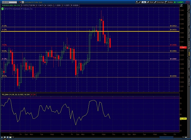 Click to Enlarge

Name: 2012-11-07-TOS_CHARTS.jpg
Size: 199 KB