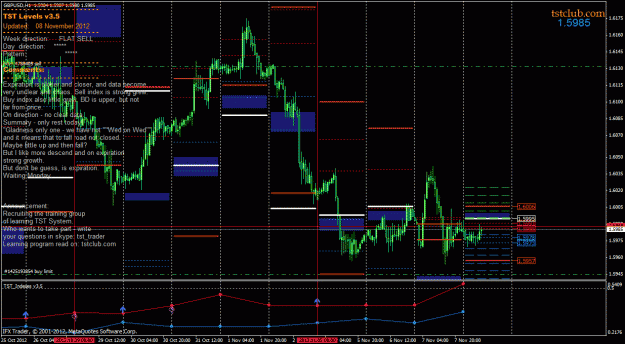 Click to Enlarge

Name: gbpusd_lv_081112.gif
Size: 49 KB