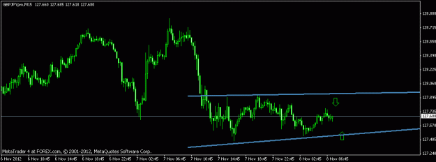 Click to Enlarge

Name: gbp jpy.gif
Size: 10 KB