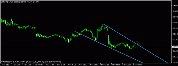 Click to Enlarge

Name: eurjpy.gif
Size: 8 KB