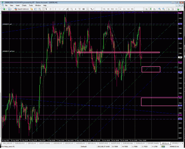 Click to Enlarge

Name: dax.gif
Size: 71 KB