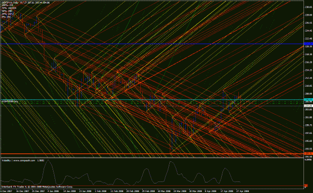 Click to Enlarge

Name: gep day.gif
Size: 95 KB