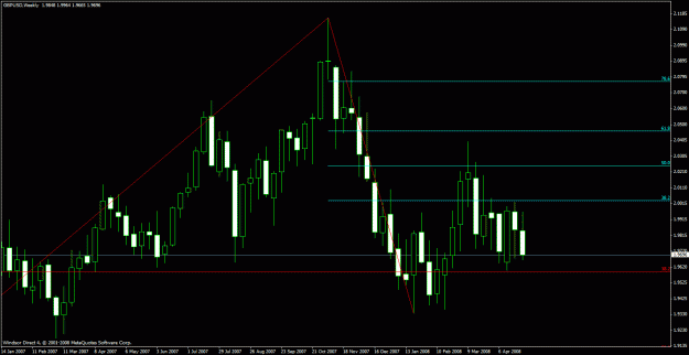 Click to Enlarge

Name: gbp.gif
Size: 24 KB