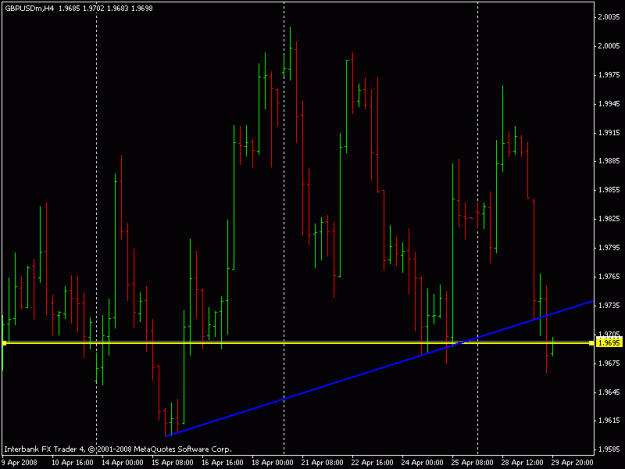 Click to Enlarge

Name: gbp usd.gif
Size: 15 KB