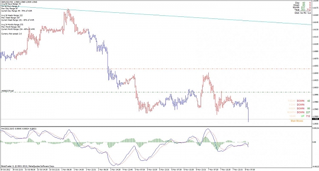 Click to Enlarge

Name: gbpusd_121108_m30.jpg
Size: 103 KB