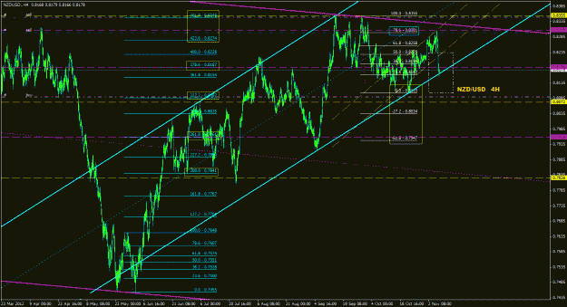Click to Enlarge

Name: nzdusd_4h_011.gif
Size: 38 KB
