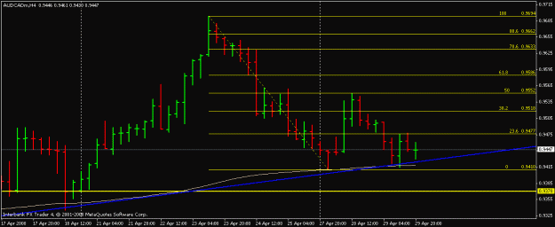 Click to Enlarge

Name: aud cad.gif
Size: 12 KB