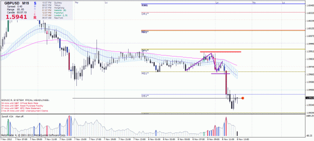 Click to Enlarge

Name: gbpusd.gif
Size: 39 KB