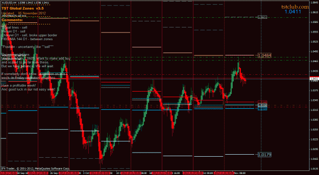 Click to Enlarge

Name: audusd_gz_081112.gif
Size: 45 KB