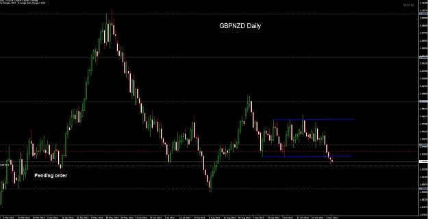 Click to Enlarge

Name: GBPNZD Daily 07-11.jpg
Size: 85 KB