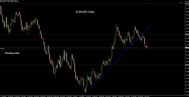 Click to Enlarge

Name: EURUSD Daily 07-11 pending.jpg
Size: 84 KB