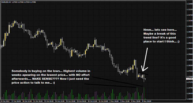 Click to Enlarge

Name: EURUSD4HR.png
Size: 54 KB