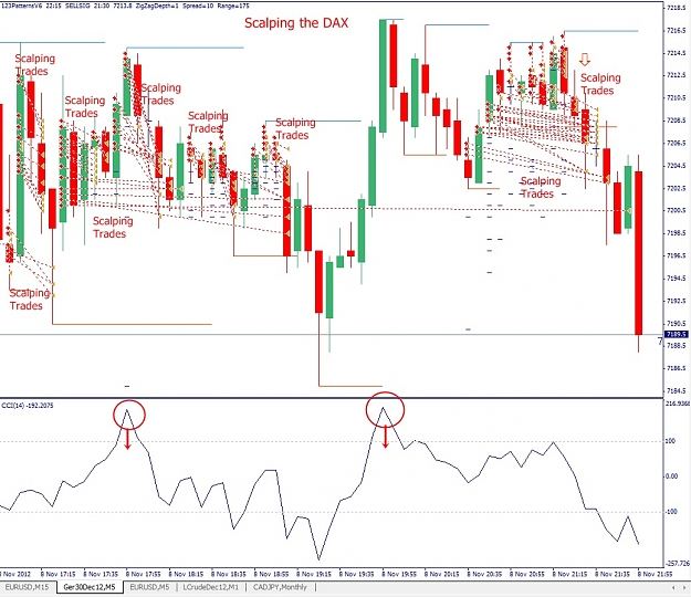Click to Enlarge

Name: Ger30Dec12, M5, 2012 November 08.jpg
Size: 253 KB