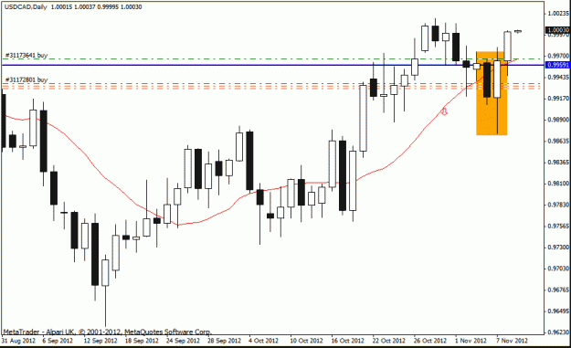 Click to Enlarge

Name: usd cad  8-11-12 trade h4.gif trade 2 d1.gif
Size: 17 KB
