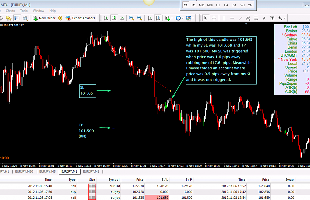 Click to Enlarge

Name: [EURJPY,M1]_2012-11-08_21-34-50_WHY.png
Size: 73 KB