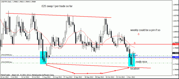 Click to Enlarge

Name: usd try 8-11-12 trade h4.gif trade 2 d1.gif
Size: 22 KB