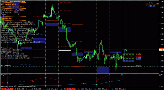 Click to Enlarge

Name: gbpusd_lv_091112.gif
Size: 48 KB