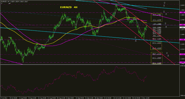 Click to Enlarge

Name: eurnzd_4h_022.gif
Size: 32 KB