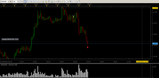 Click to Enlarge

Name: EUR_LONG.png
Size: 47 KB