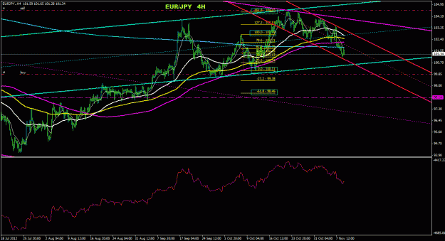 Click to Enlarge

Name: eurjpy_4h_011.gif
Size: 28 KB
