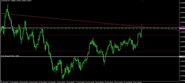 Click to Enlarge

Name: Aussie 4hr 7 11 2012.jpg
Size: 84 KB