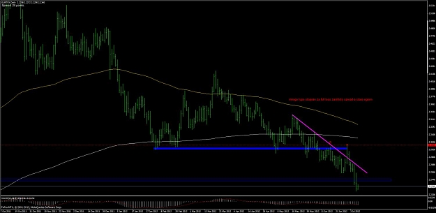 Click to Enlarge

Name: 50 eurtry daily.jpg
Size: 90 KB