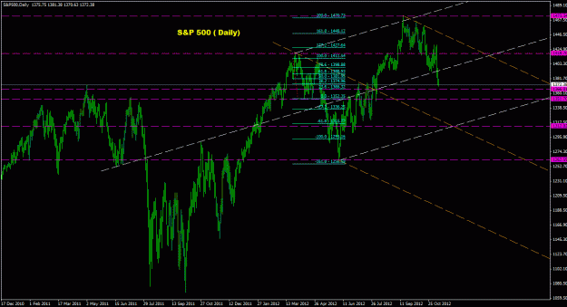 Click to Enlarge

Name: s&p500_daily_011.gif
Size: 28 KB