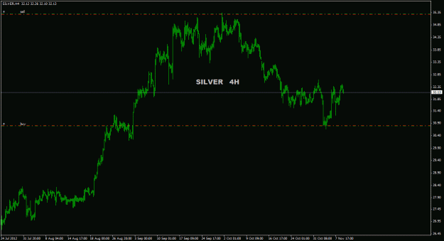 Click to Enlarge

Name: silver_4h_011.gif
Size: 18 KB