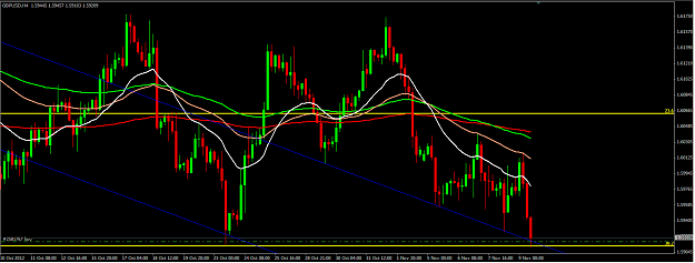 Click to Enlarge

Name: GU - 9 Nov 2012.png
Size: 42 KB