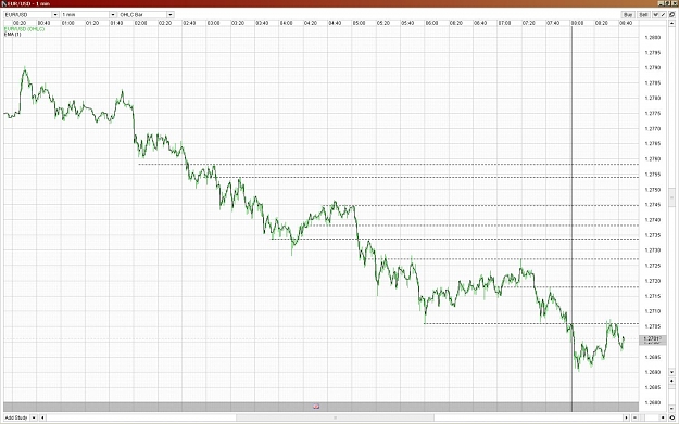 Click to Enlarge

Name: EU 2012-11-09 Traded Before.jpg
Size: 194 KB