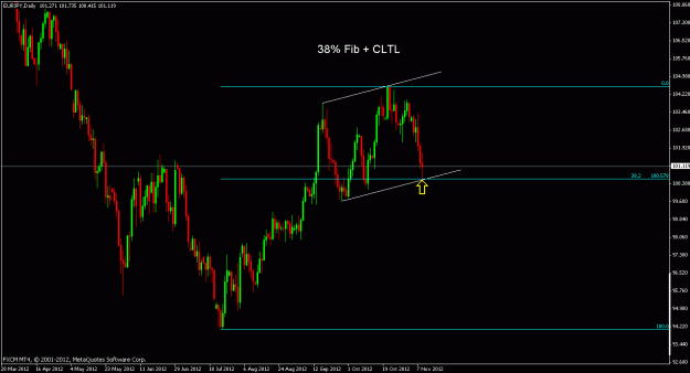 Click to Enlarge

Name: eurjpy3.gif
Size: 17 KB